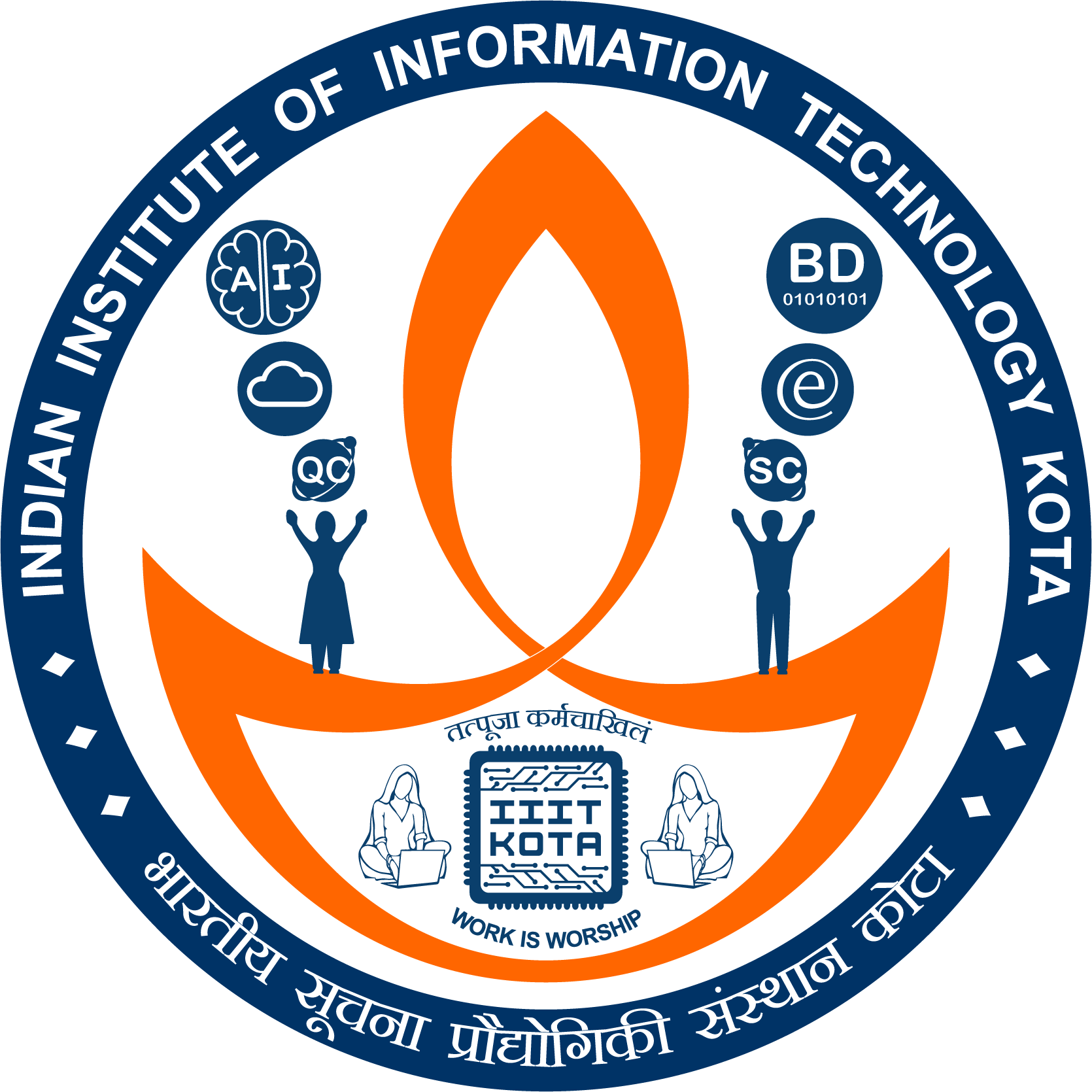 IIIT Kota Logo